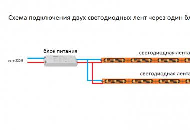 Как устроена светодиодная лента, что нужно знать при подключении Светодиодные ленты подключение схема